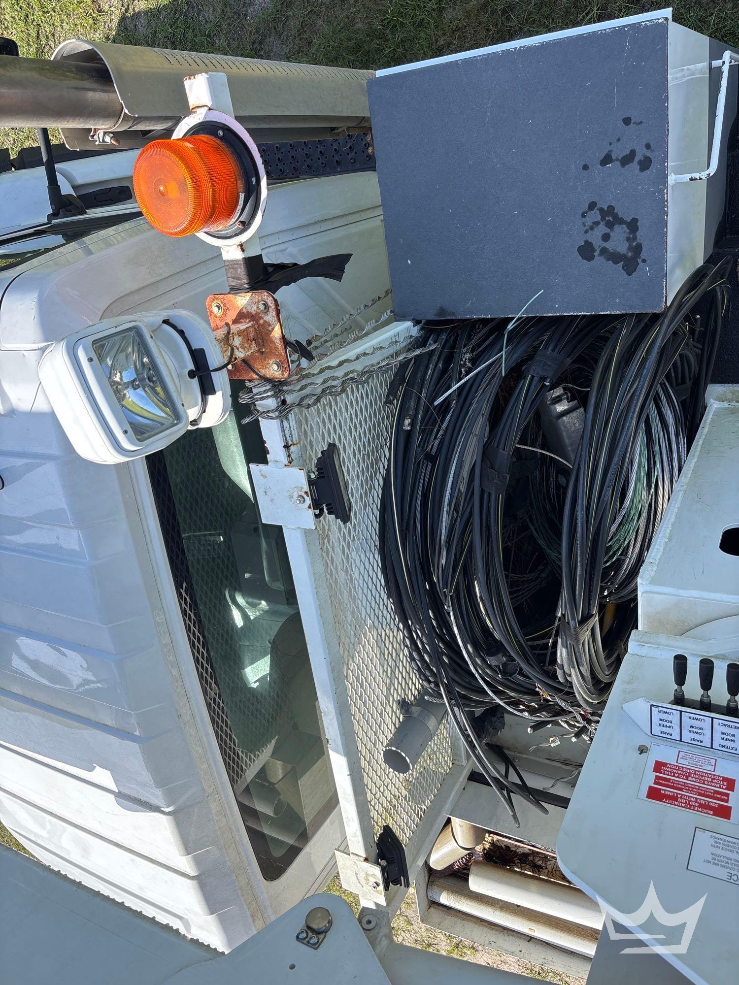 2019 International WorkStar