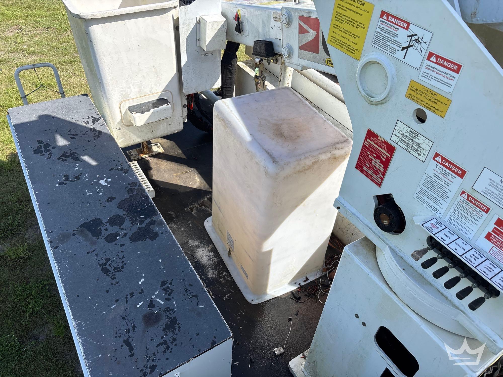2019 International WorkStar