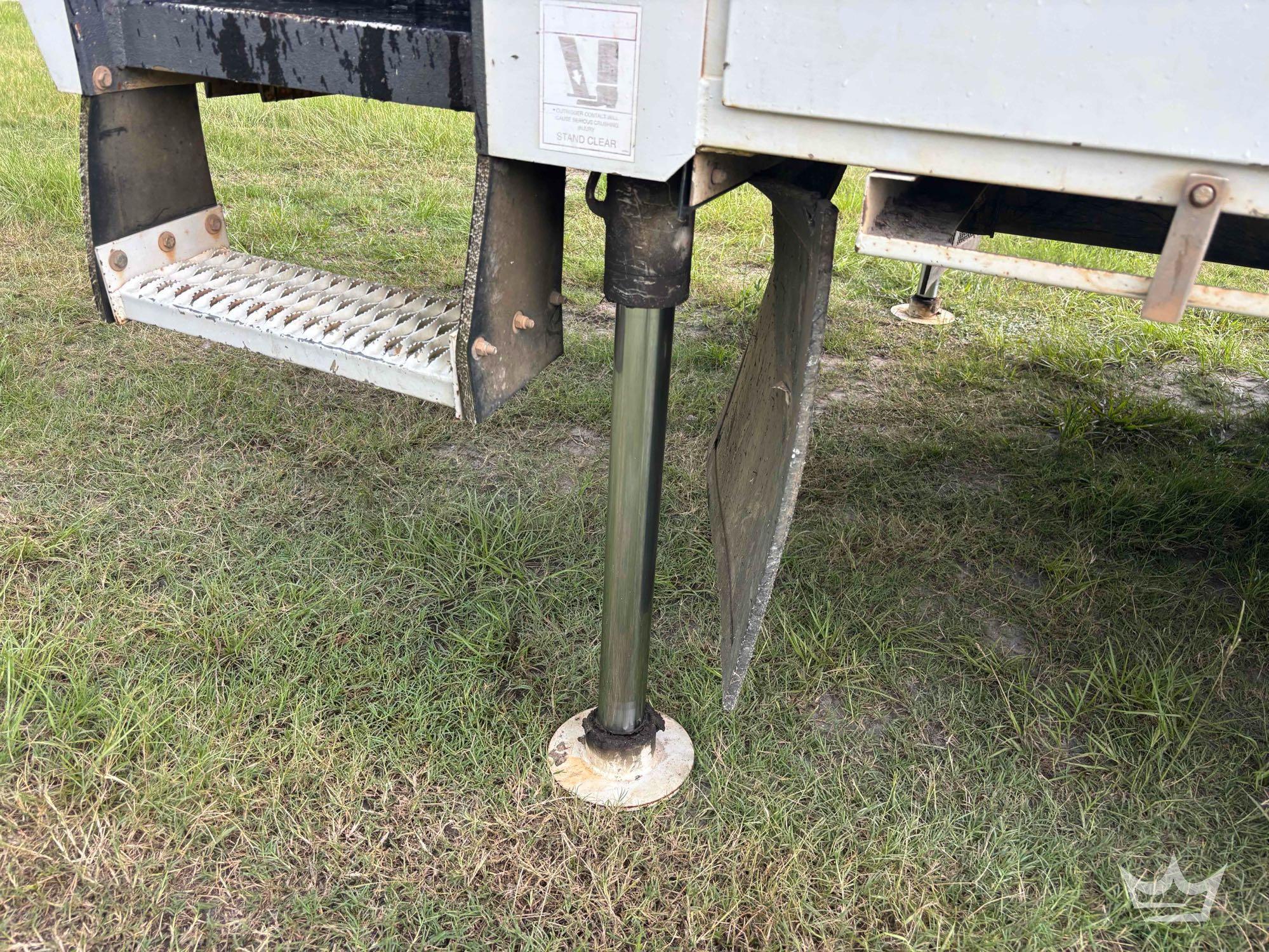 2019 International WorkStar