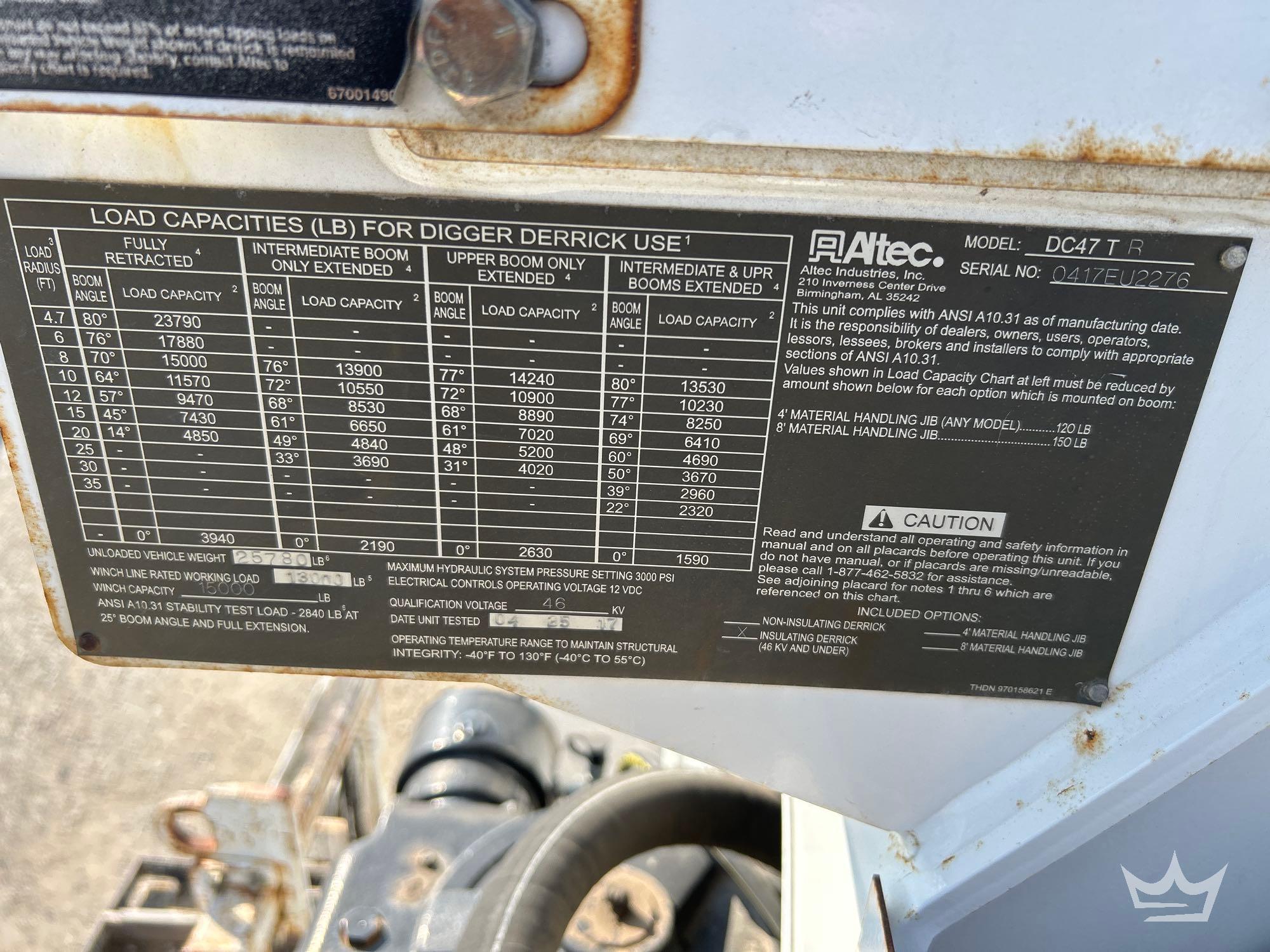 2018 Freightliner M2 106