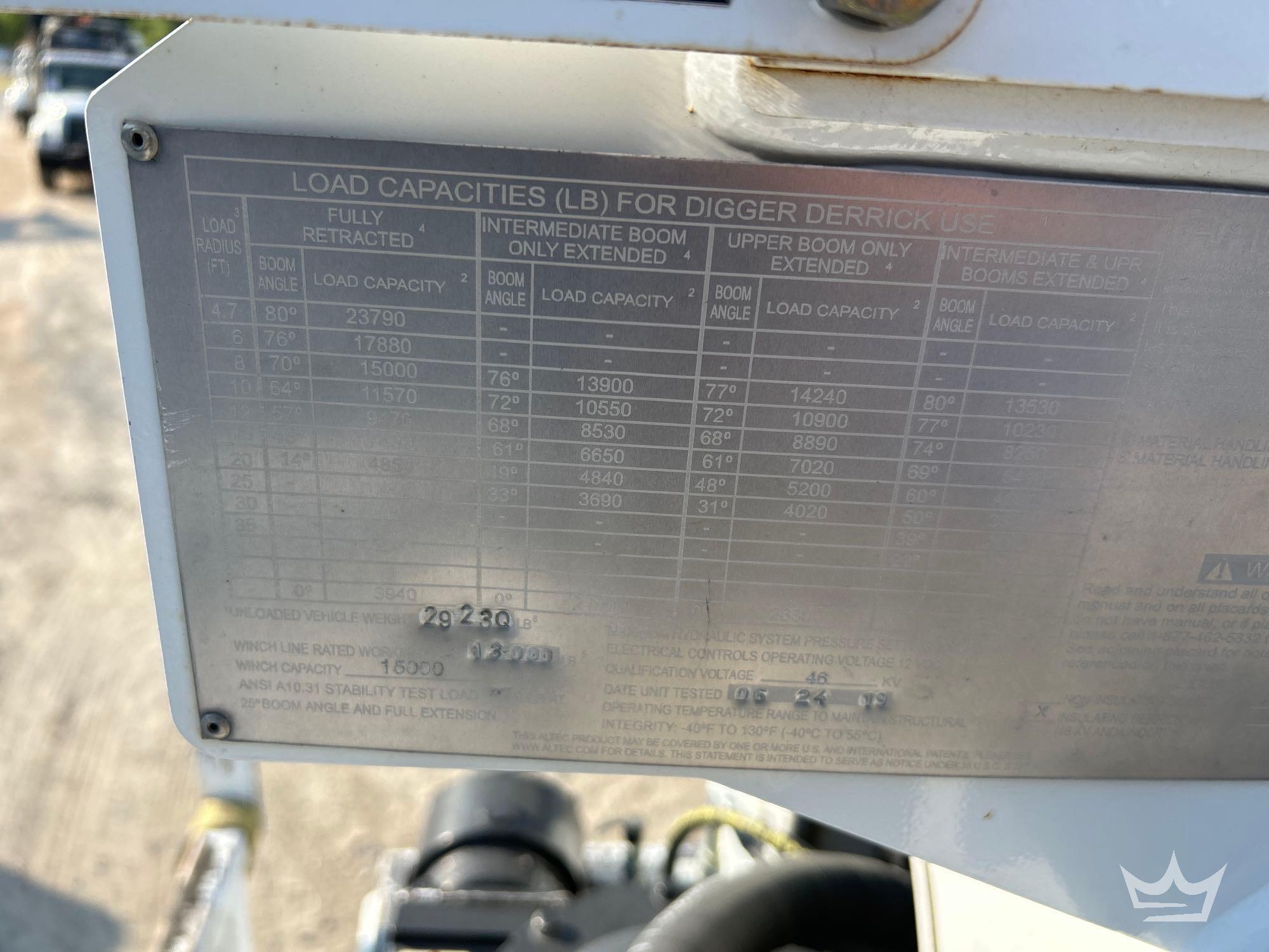 2019 International 7400