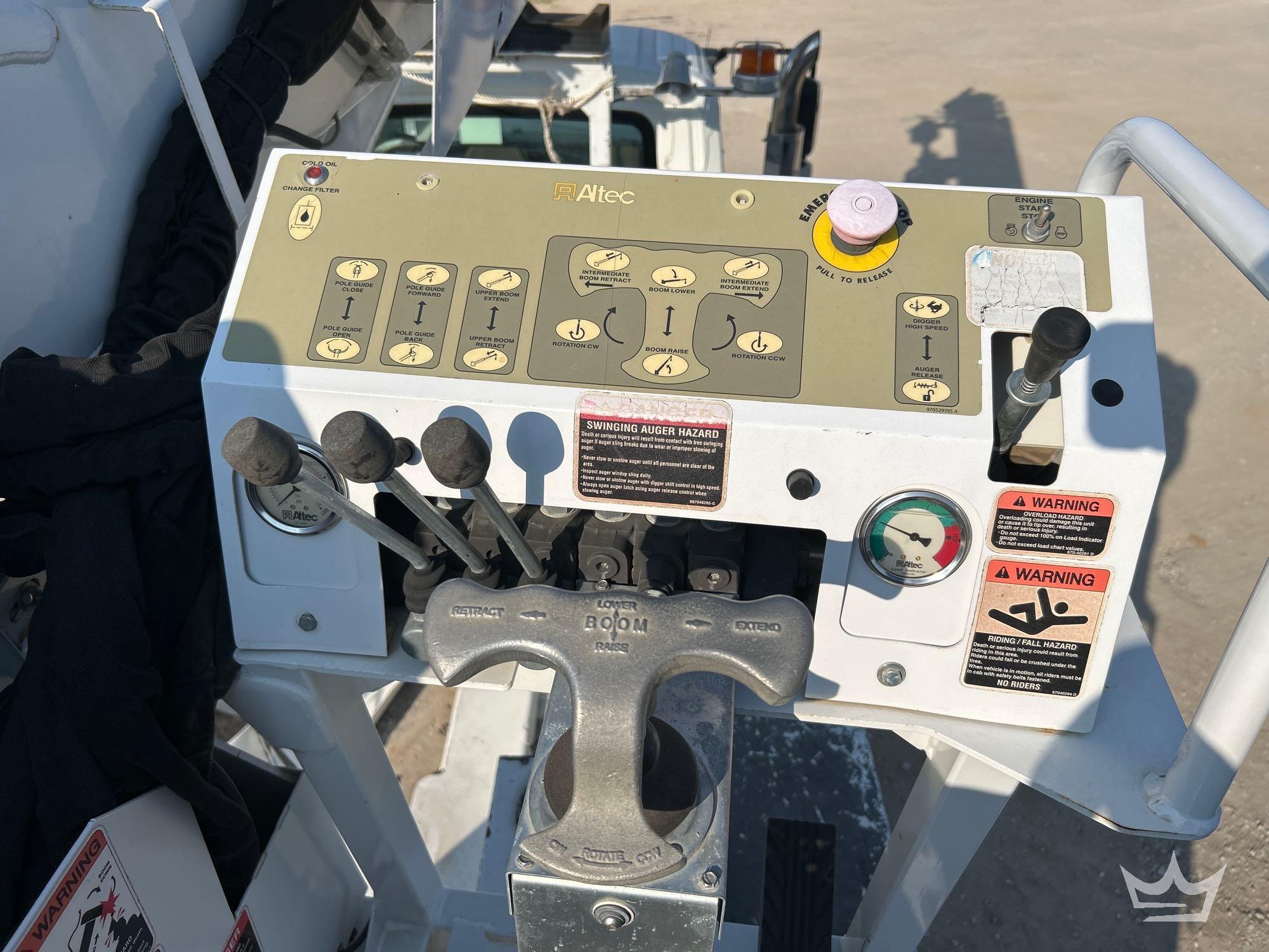 2019 International 7400