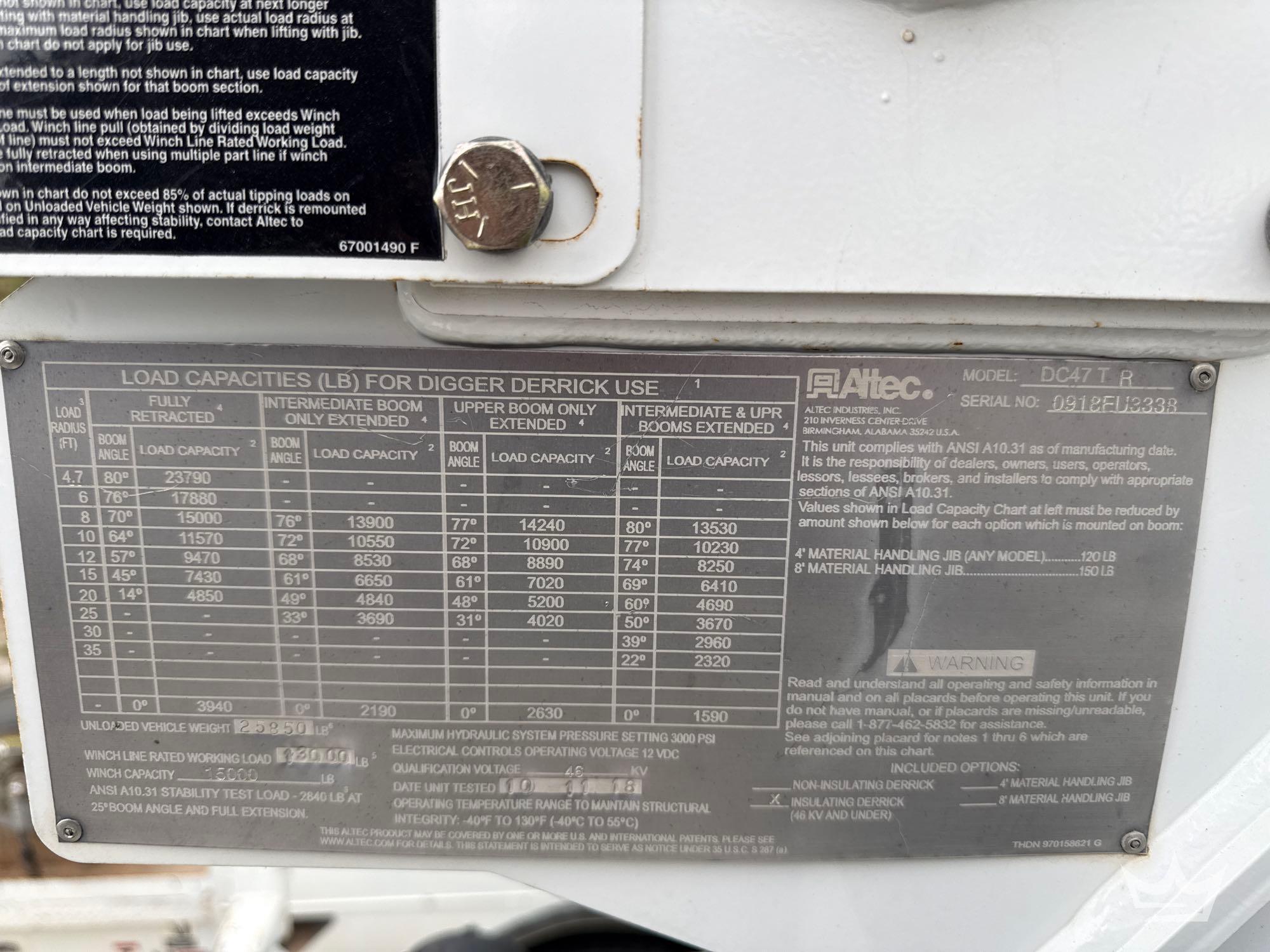 2019 Freightliner M2 106
