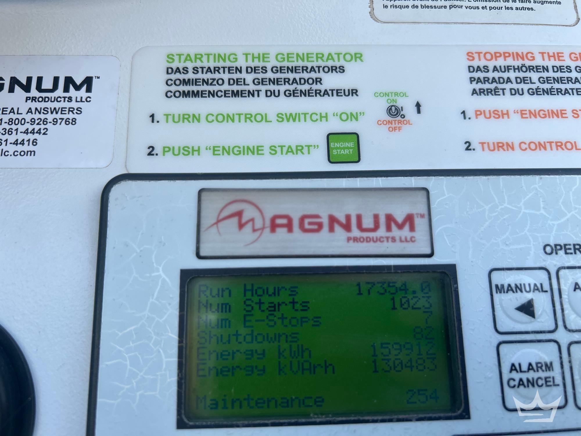 2012 Magnum MMG75