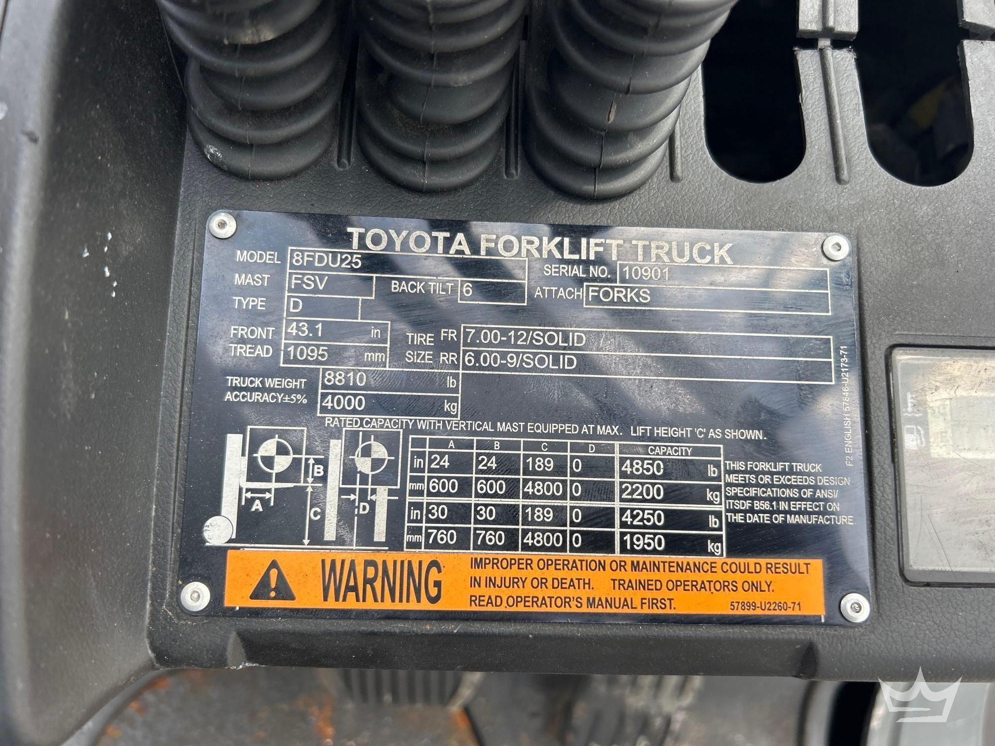 2008 Toyota 8FDU25