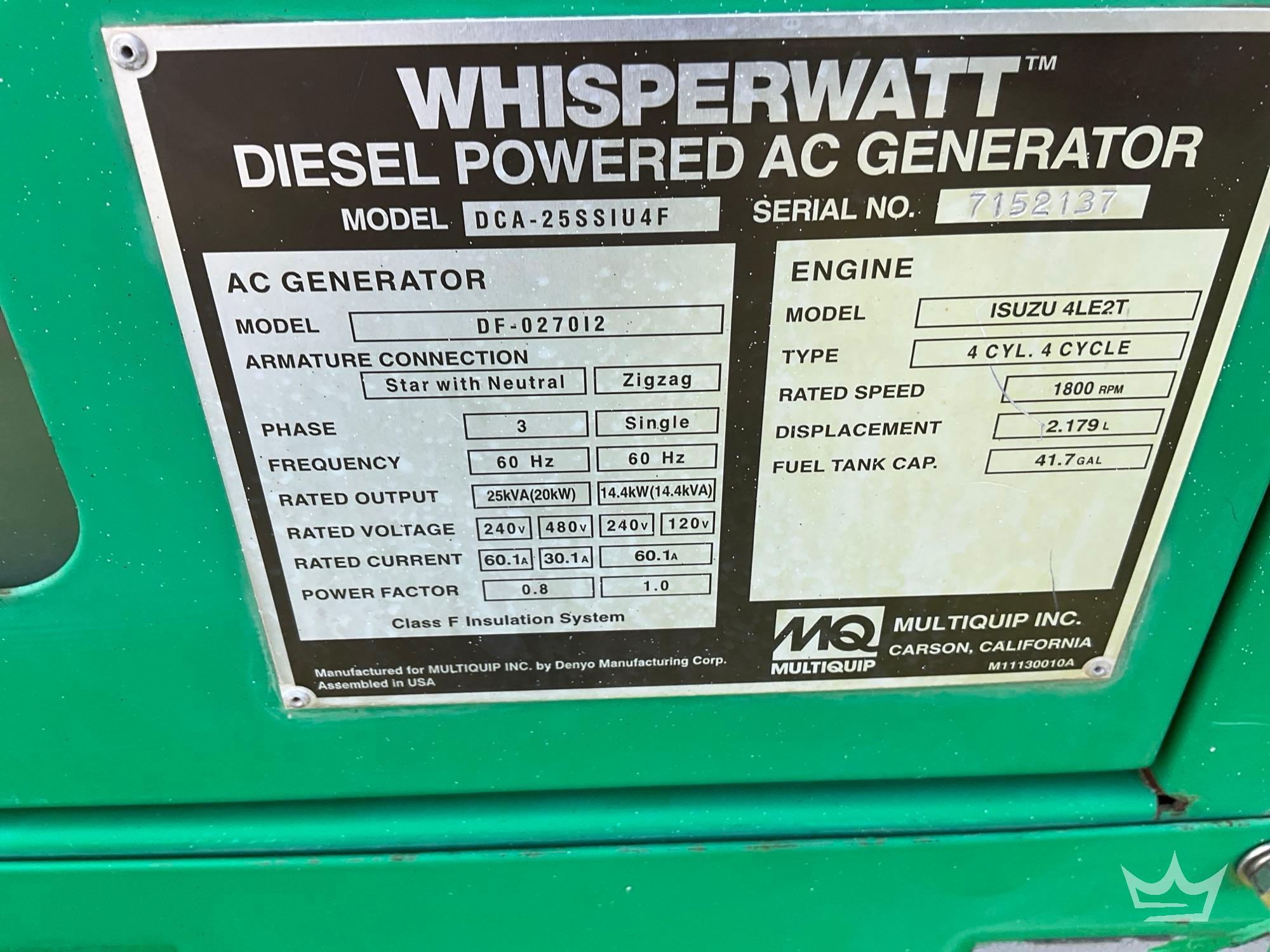 2016 Whisperwatt DCA-25SSIU4F