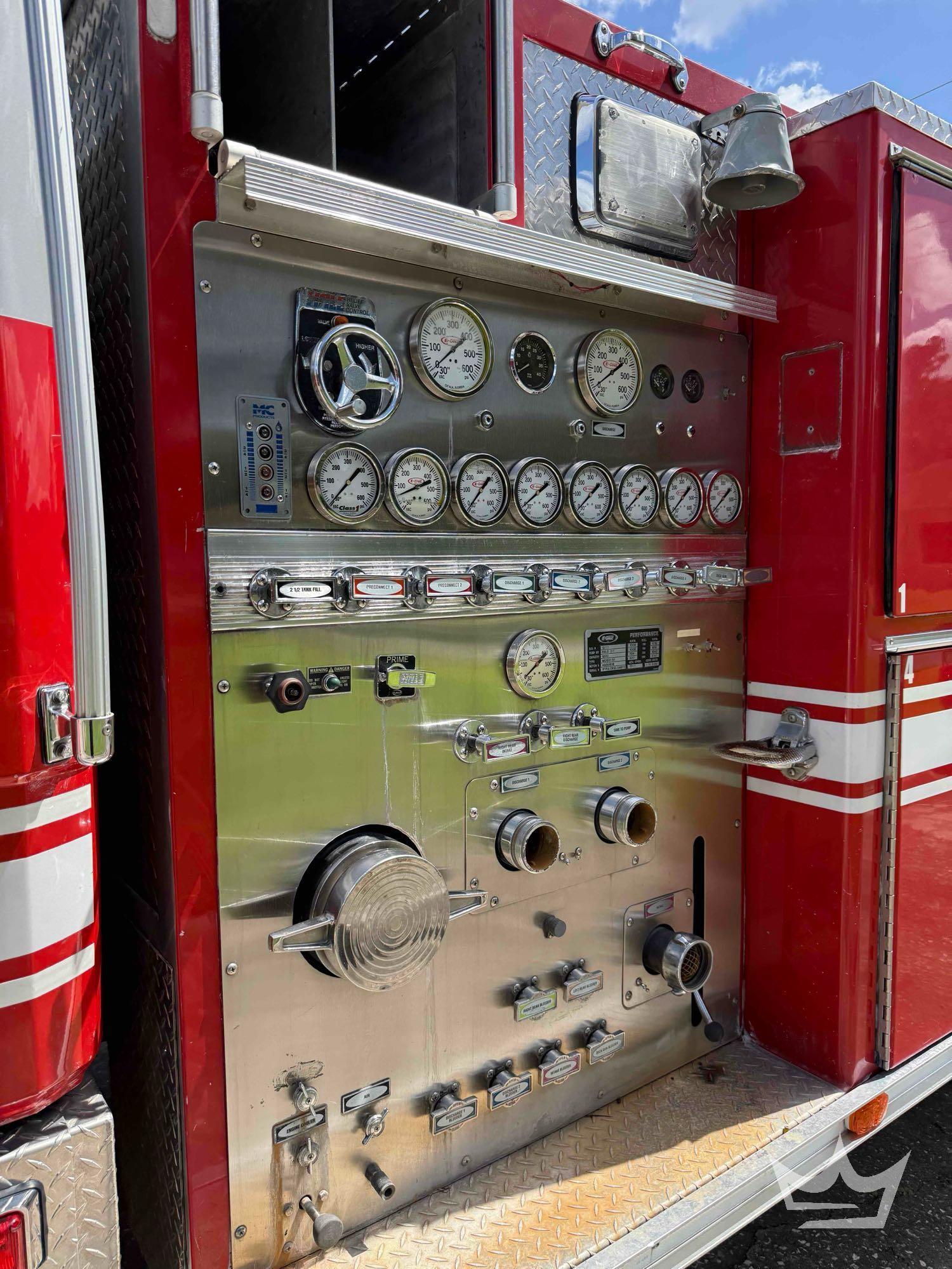 1995 Freightliner FL80