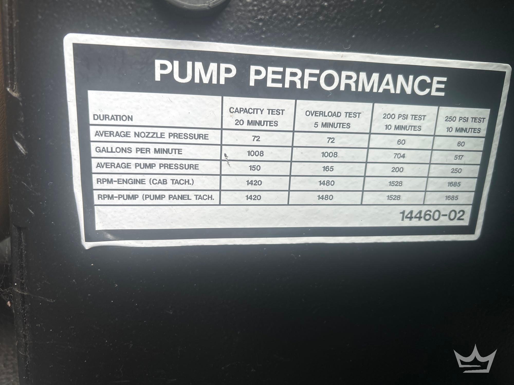 2004 Mack GRANITE CV713