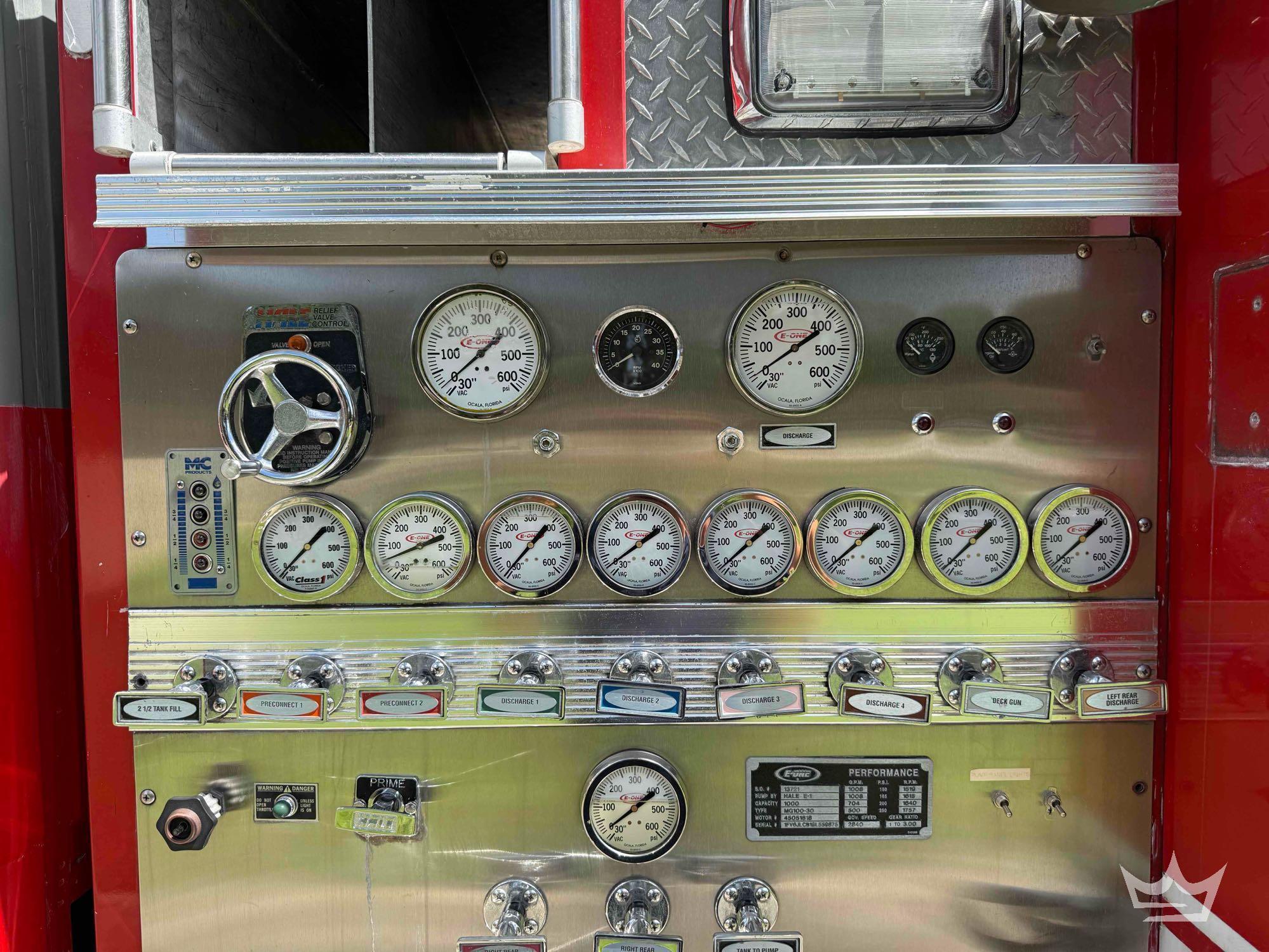 1995 Freightliner FL80