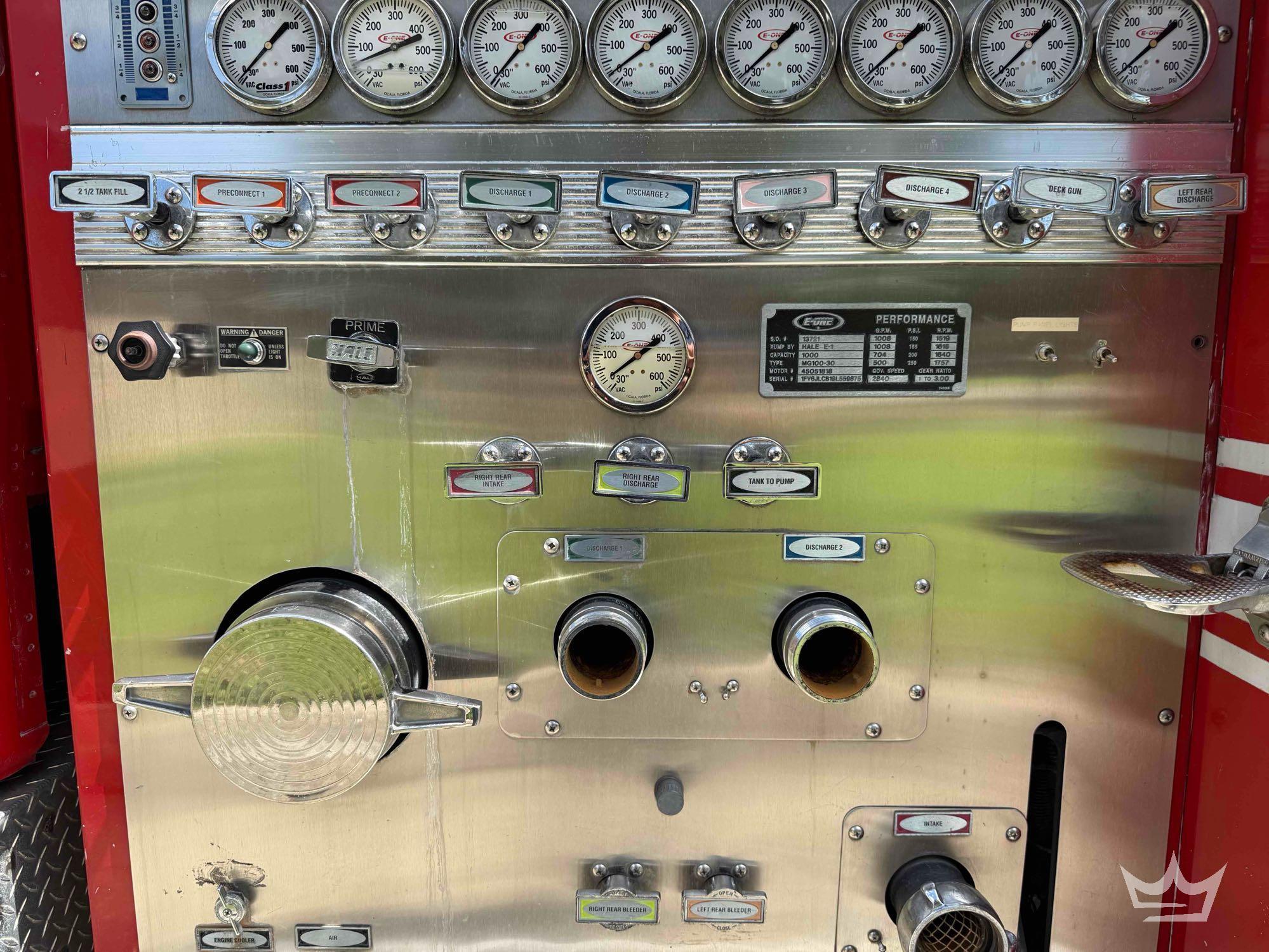 1995 Freightliner FL80