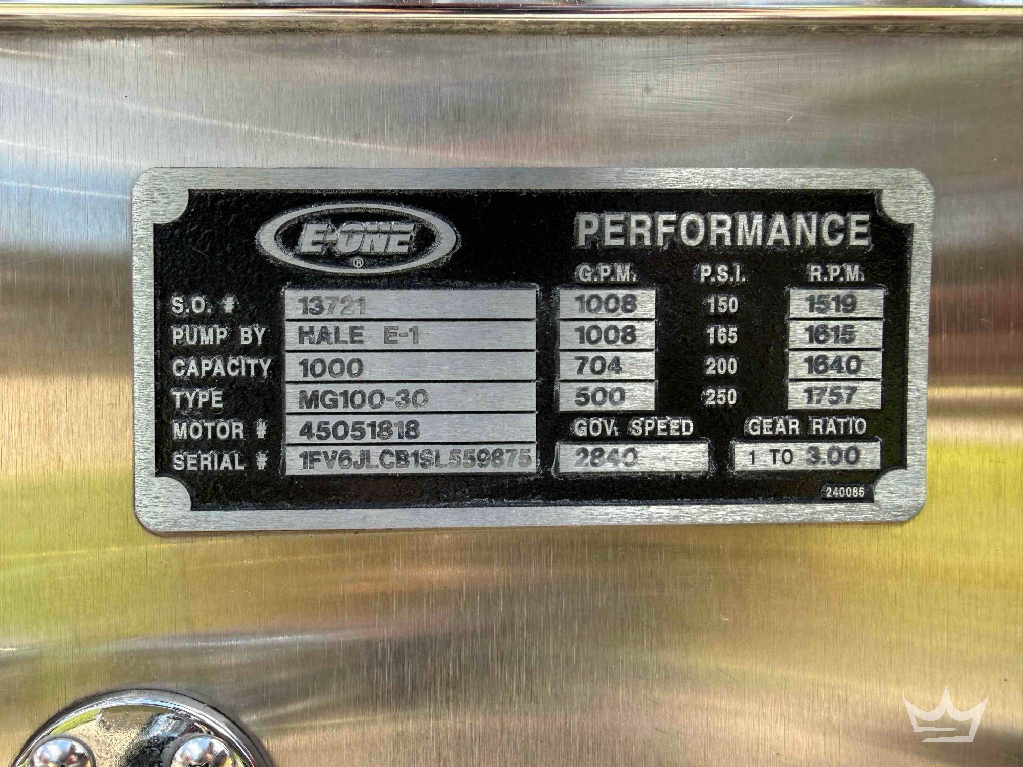 1995 Freightliner FL80