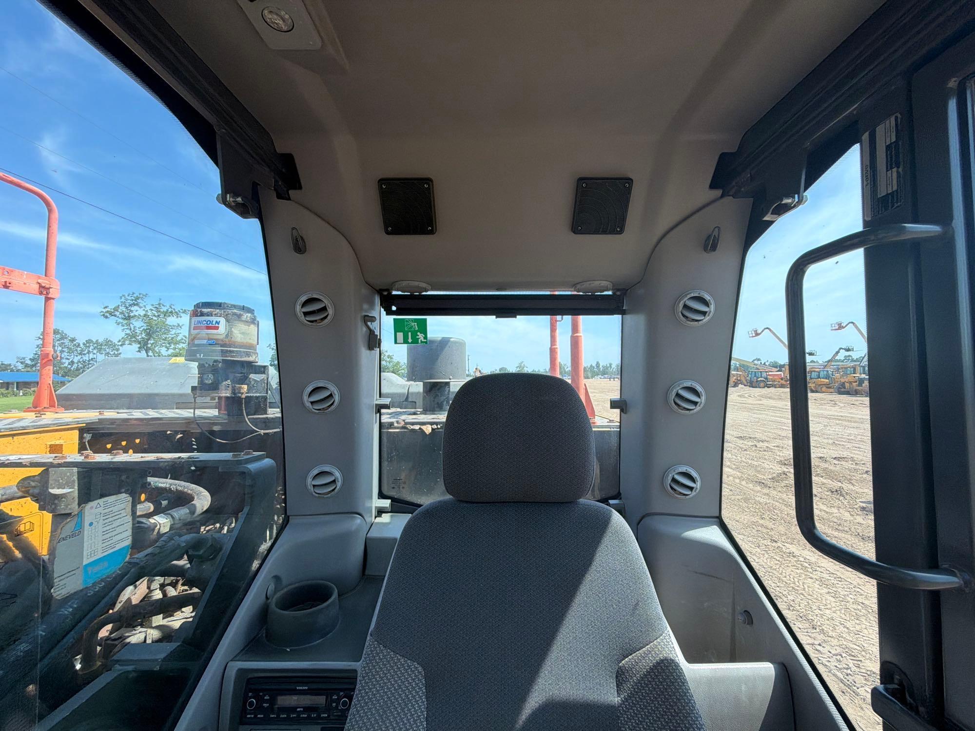 2018 Volvo EC300
