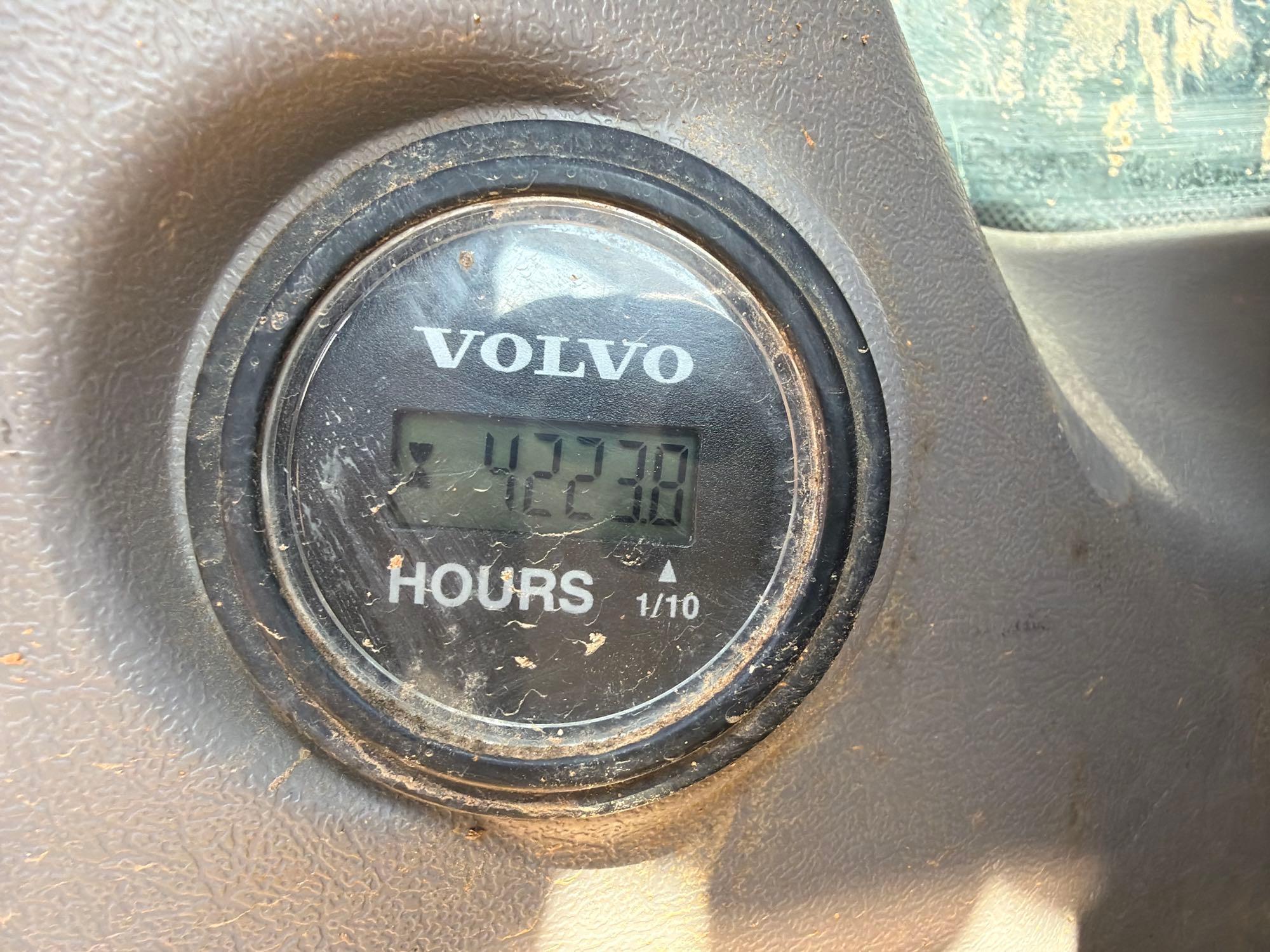 2023 Volvo EC200