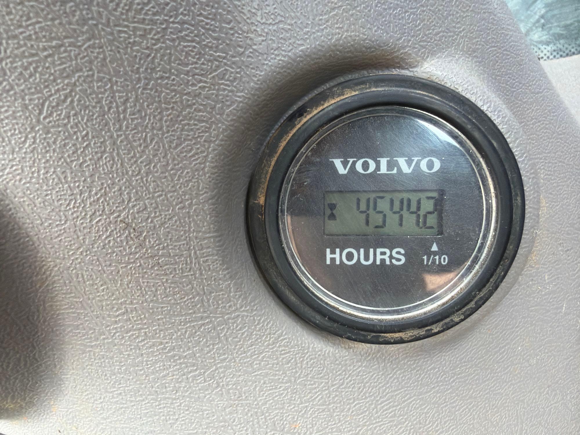 2023 Volvo EC200
