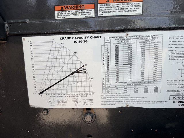 2007 JLG 450AJ